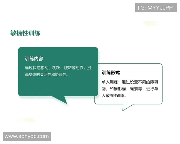 科学足球状态训练方法探讨提升运动员竞技水平的有效策略与实践 科学足球状态训练方法探讨提升运动员竞技水平的有效策略与实践